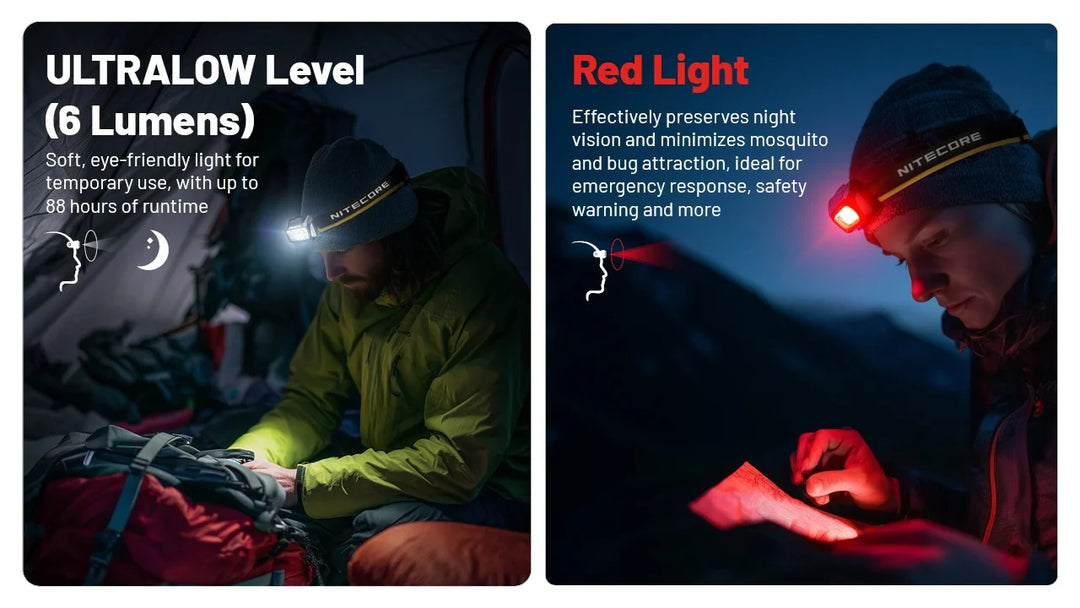 Nitecore HA25 UHE 800 Lumens Headlamp