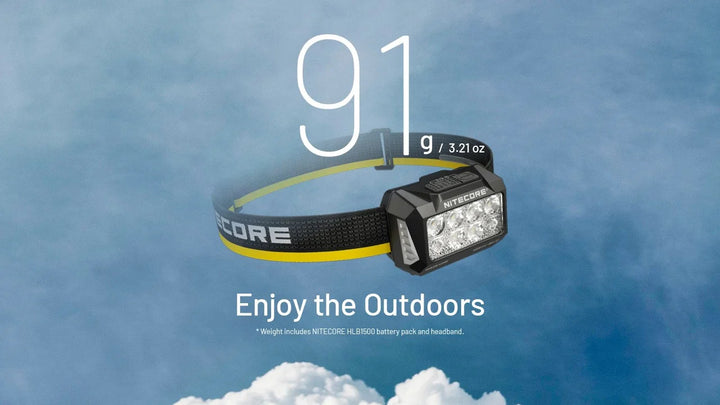 Nitecore HA25 UHE 800 Lumens Headlamp