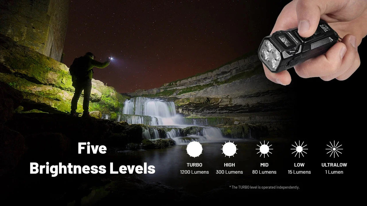 Nitecore TUP 2 1200 Lumens Flashlight