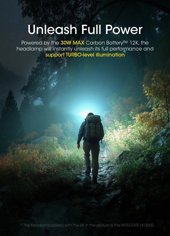 Nitecore Carbon Battery 12K Headband Kit Headlamp Runtime Extension
