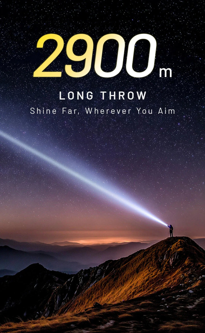 Nitecore P40 2000 Lumens Flashlight
