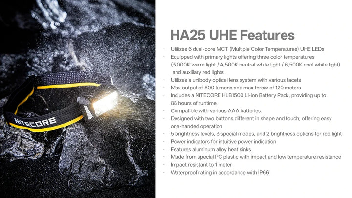 Nitecore HA25 UHE 800 Lumens Headlamp