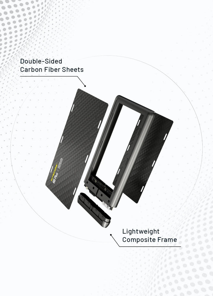 Nitecore NB Plus 10000mAh Waterproof Power Bank