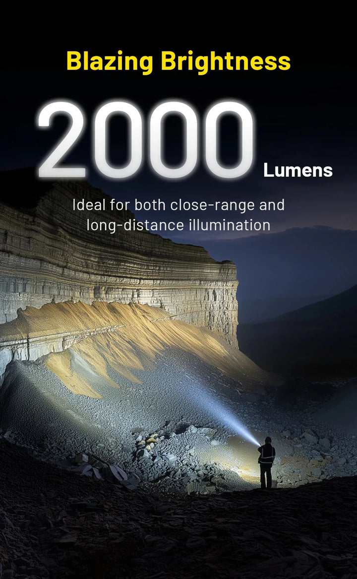 Nitecore P40 2000 Lumens Flashlight