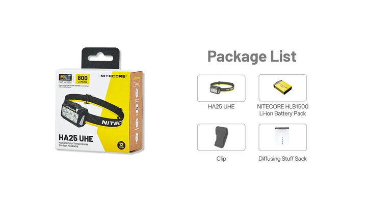 Nitecore HA25 UHE 800 Lumens Headlamp
