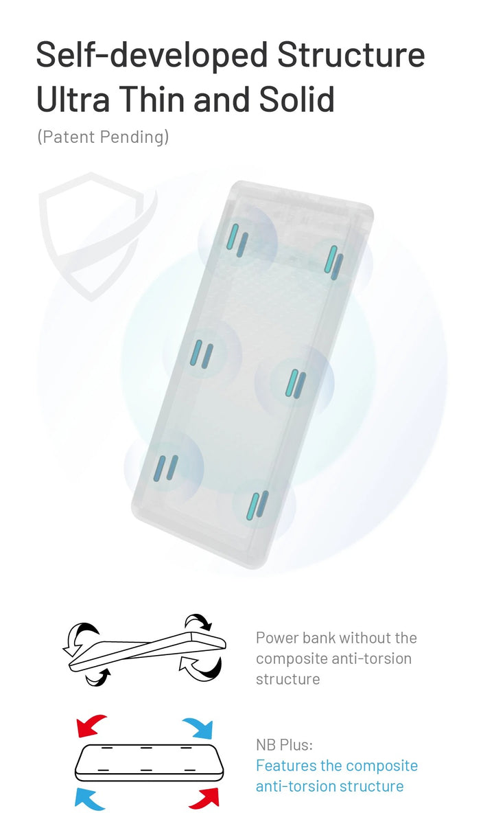 Nitecore NB Plus 10000mAh Waterproof Power Bank
