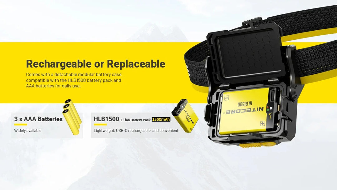 Nitecore HA29 UHE 1200 Lumens Headlamp