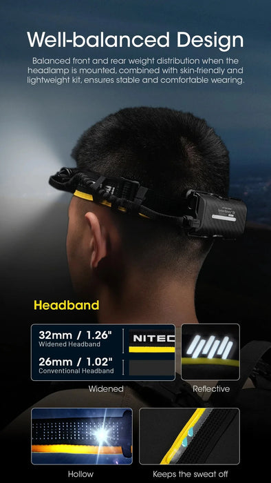 Nitecore Carbon Battery 12K Headband Kit Headlamp Runtime Extension