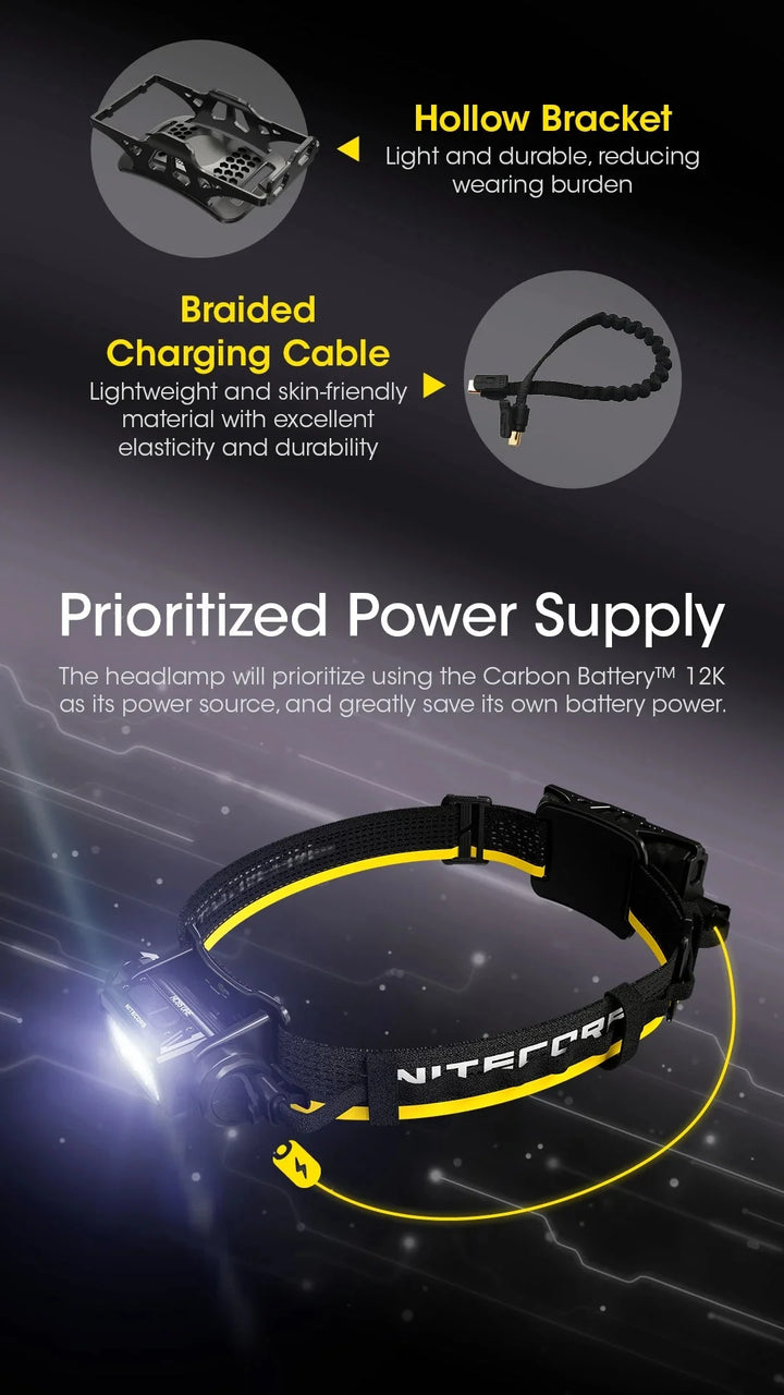 Nitecore Carbon Battery 12K Headband Kit Headlamp Runtime Extension