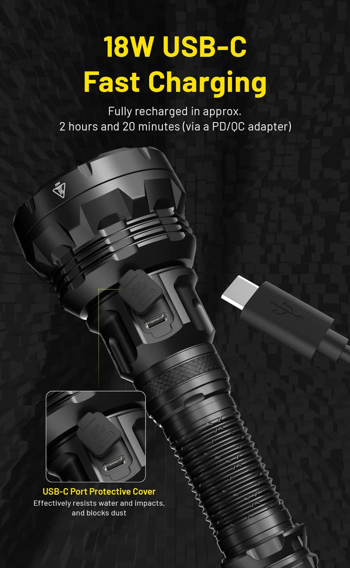 Nitecore P40 2000 Lumens Flashlight
