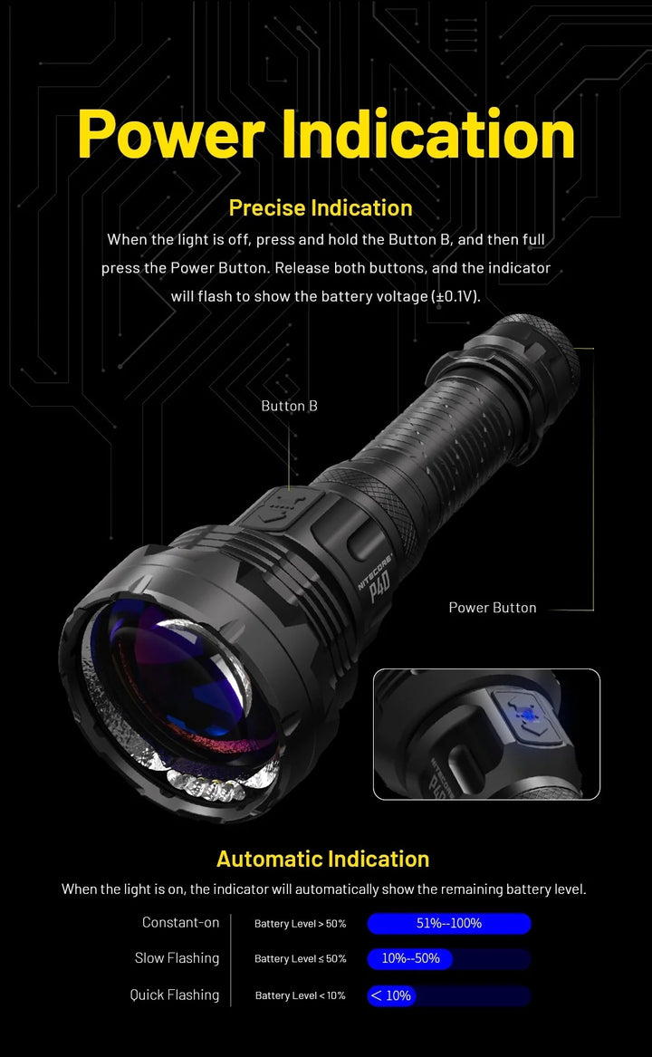 Nitecore P40 2000 Lumens Flashlight