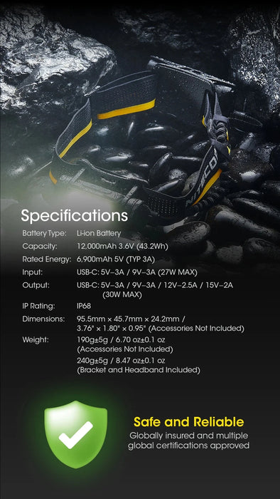 Nitecore Carbon Battery 12K Headband Kit Headlamp Runtime Extension