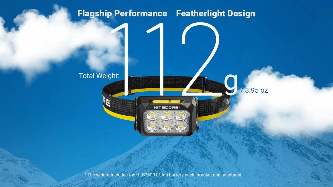 Nitecore HA29 UHE 1200 Lumens Headlamp