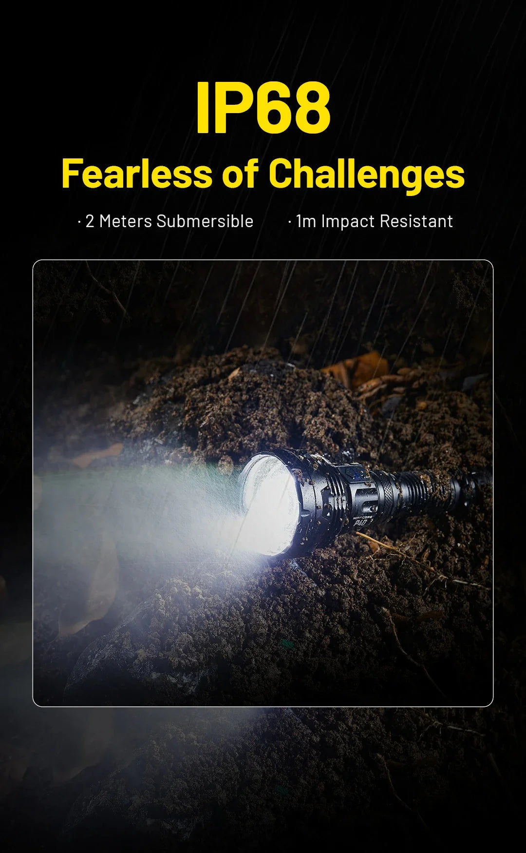 Nitecore P40 2000 Lumens Flashlight