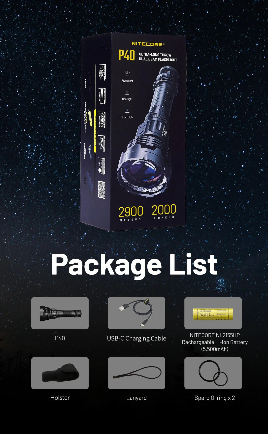 Nitecore P40 2000 Lumens Flashlight