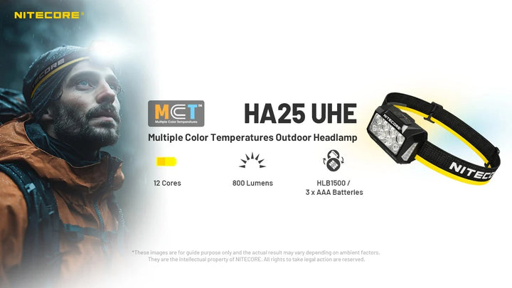 Nitecore HA25 UHE 800 Lumens Headlamp