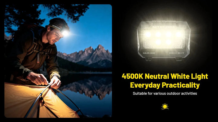 Nitecore HA25 UHE 800 Lumens Headlamp