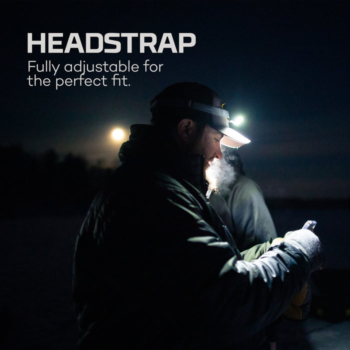 Nebo Mycro 500+ Rechargeable Headlamp