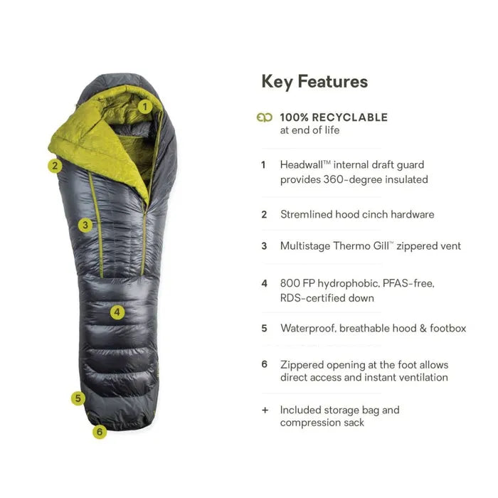 Nemo Coda 10/20 Endless Promise Down Sleeping Bag -12ºC