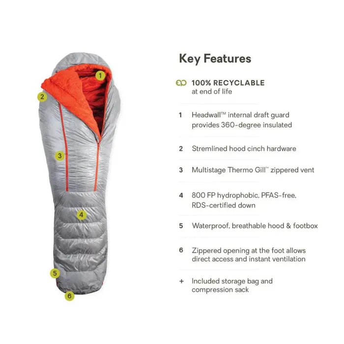 Nemo Coda 25/35 Endless Promise Down Sleeping Bag -2°C