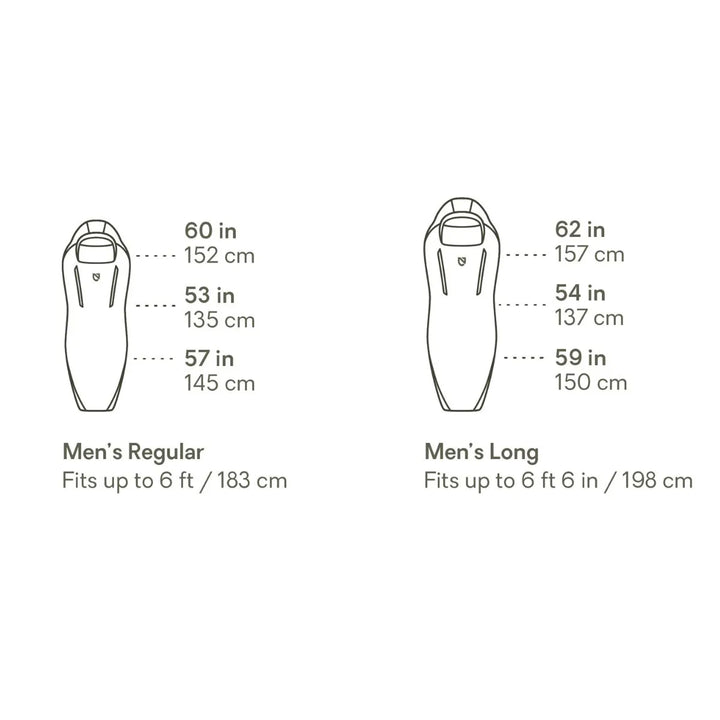 Nemo Riff 15 Endless Promise Down Sleeping Bag -9ºC Men's