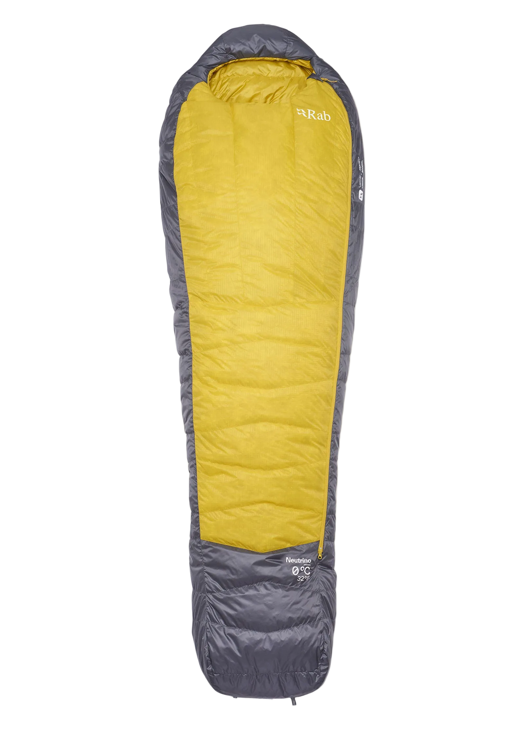Rab neutrino 0c32f graphene darkpollen qsn 15 gdp 1