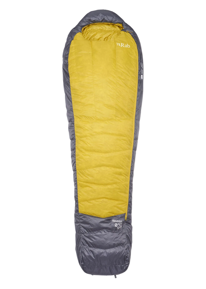 Rab neutrino 0c32f graphene darkpollen qsn 15 gdp 1
