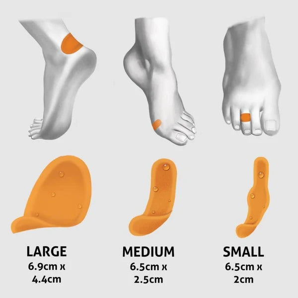 BlisterPod Hydrocolloid Blister Patches