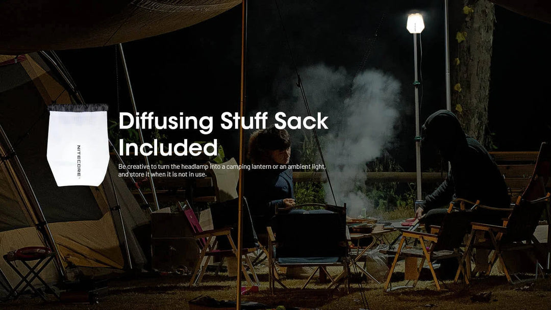 Nitecore NU25 MCT 400 lumens