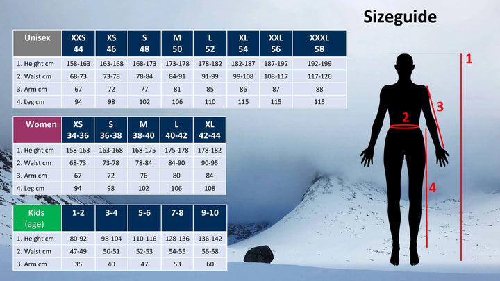 Brynje Hiking Pants Men's - Clearance