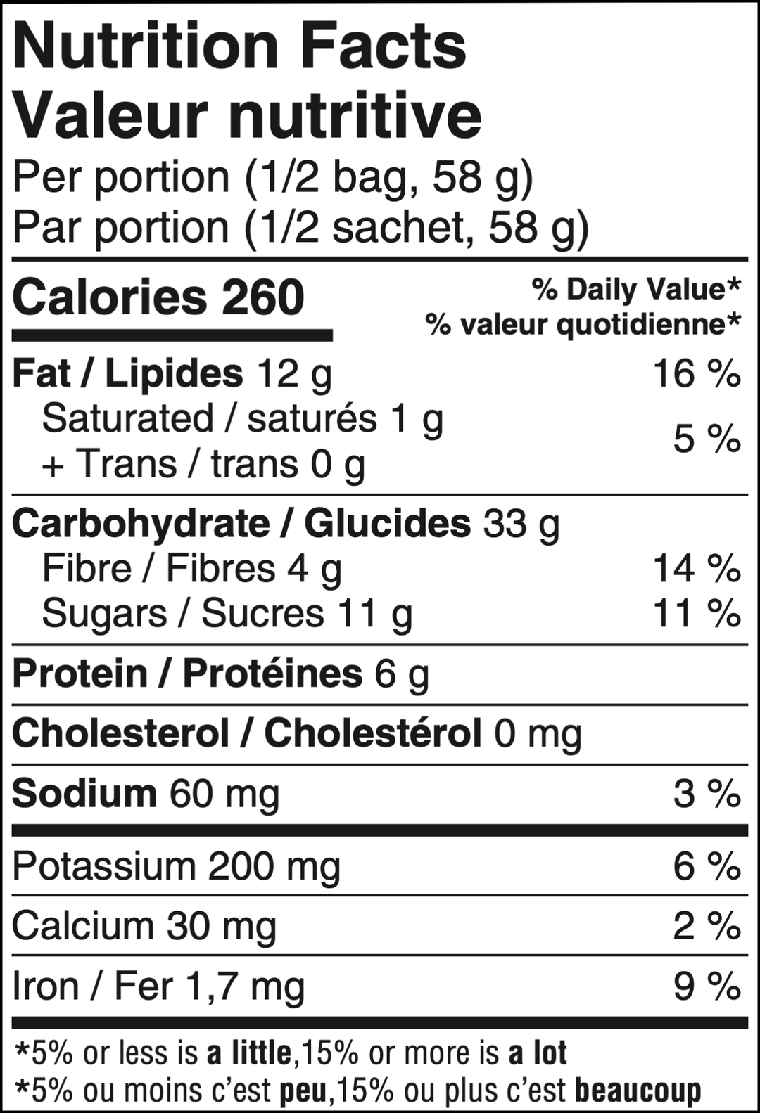 Sly Foods Red Berry Granola 115g - Nutritional Value