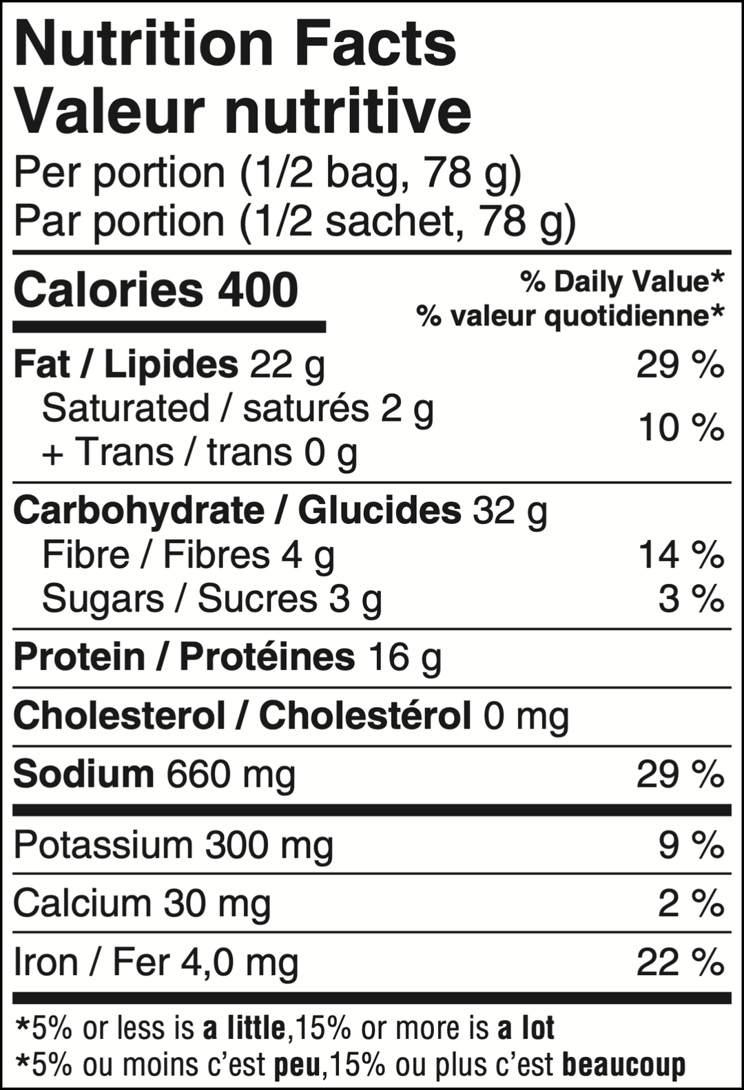 Sly Foods Stroganoff 155g - Nutritional Value